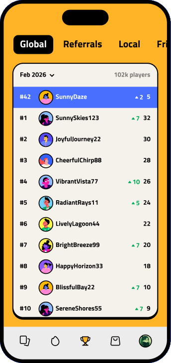 Solo Survivor leaderboards screen